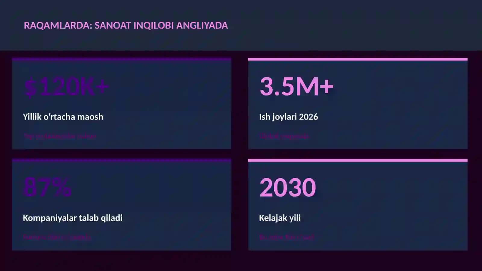 Sanoat inqilobi Angliyada 3