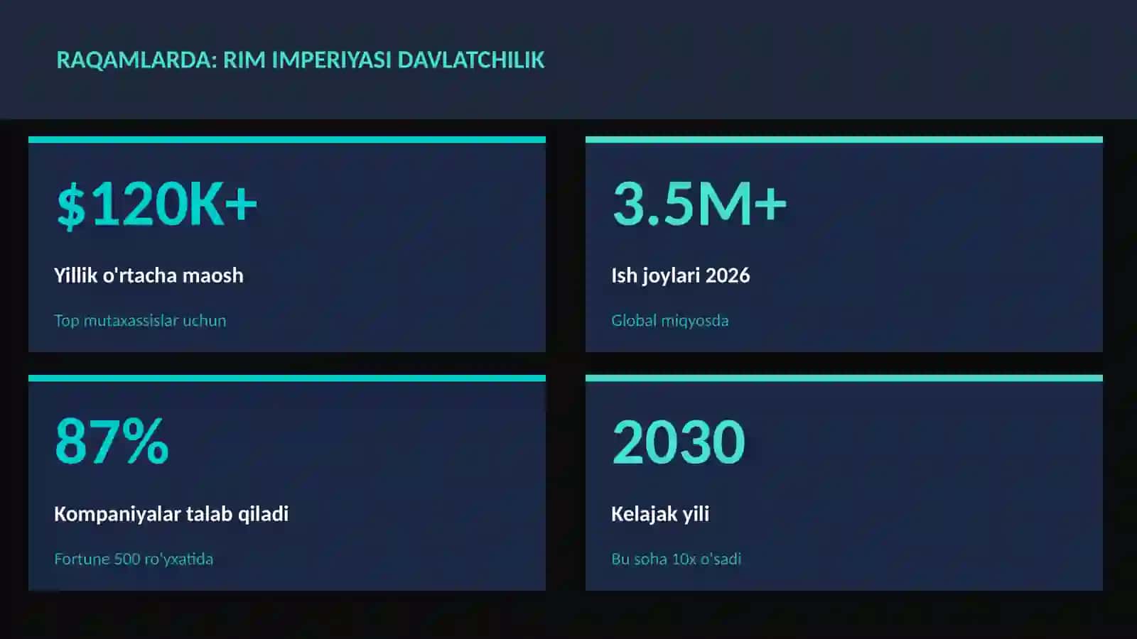 Rim imperiyasi davlatchilik 3