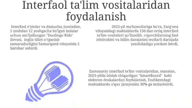 Interfaol ta'lim vositalari 3