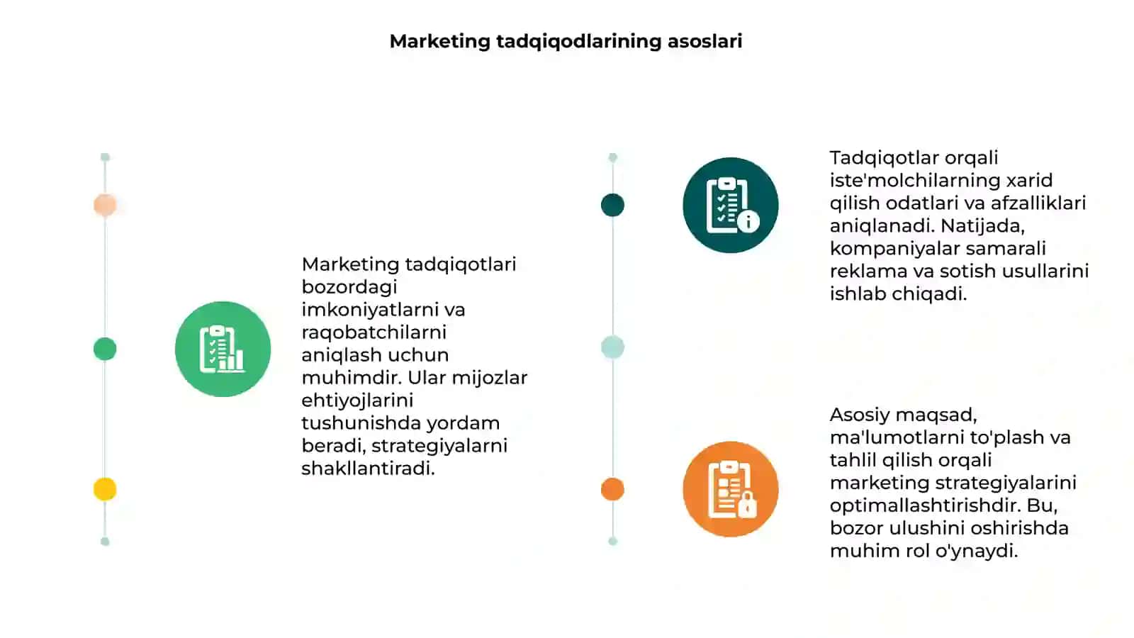 Marketing tadqiqodlari 3