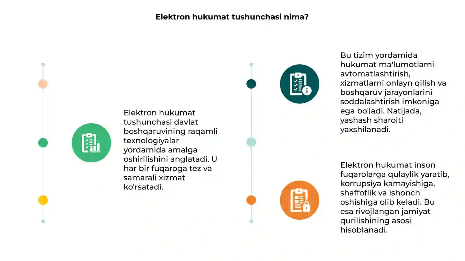 Elektron hukumat tushunchasi 3