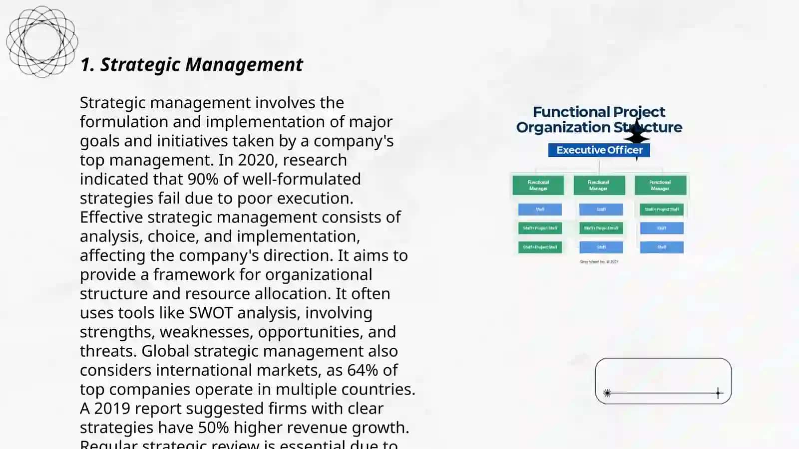 Strategic Management 3