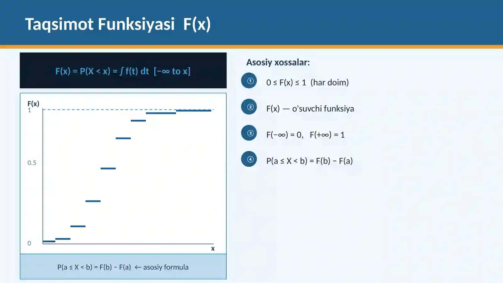 EHTIMOLLAR NAZARIYASI 3