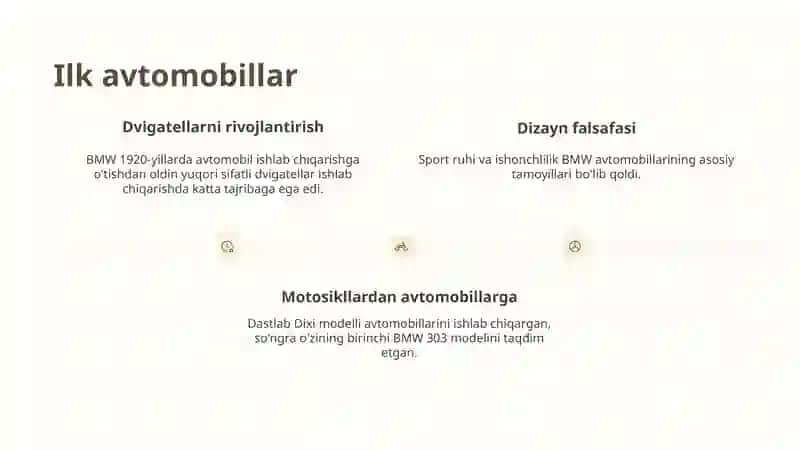 BMW Tarixi 3
