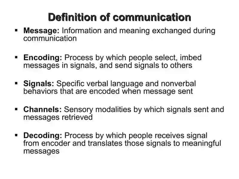 Identity and communication 3