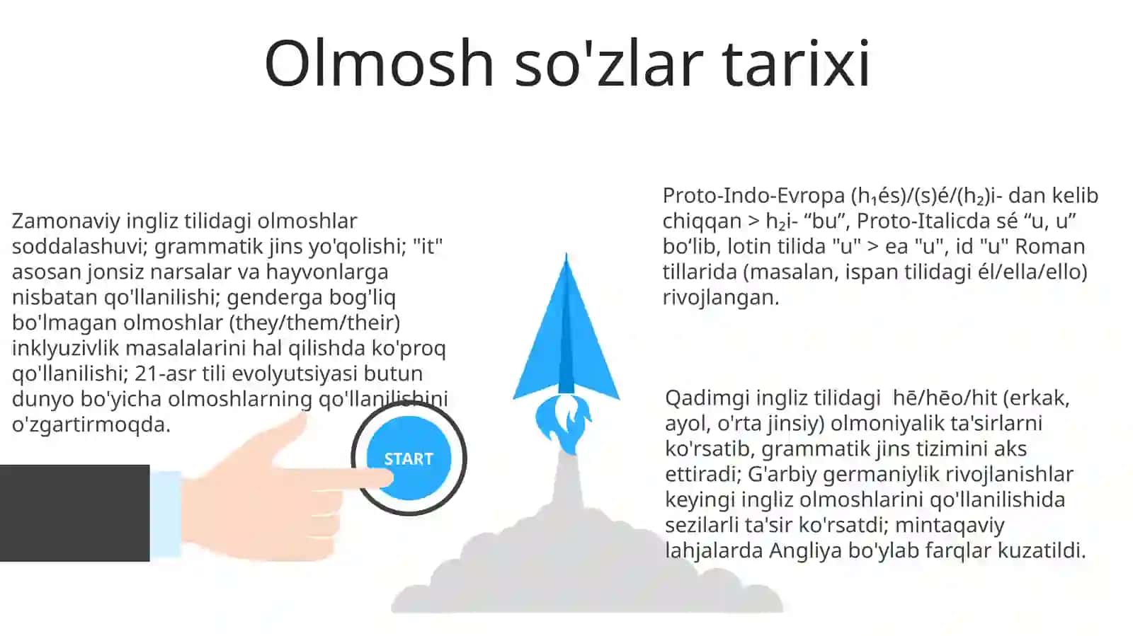 Olmosh so'zlar tarixi 3