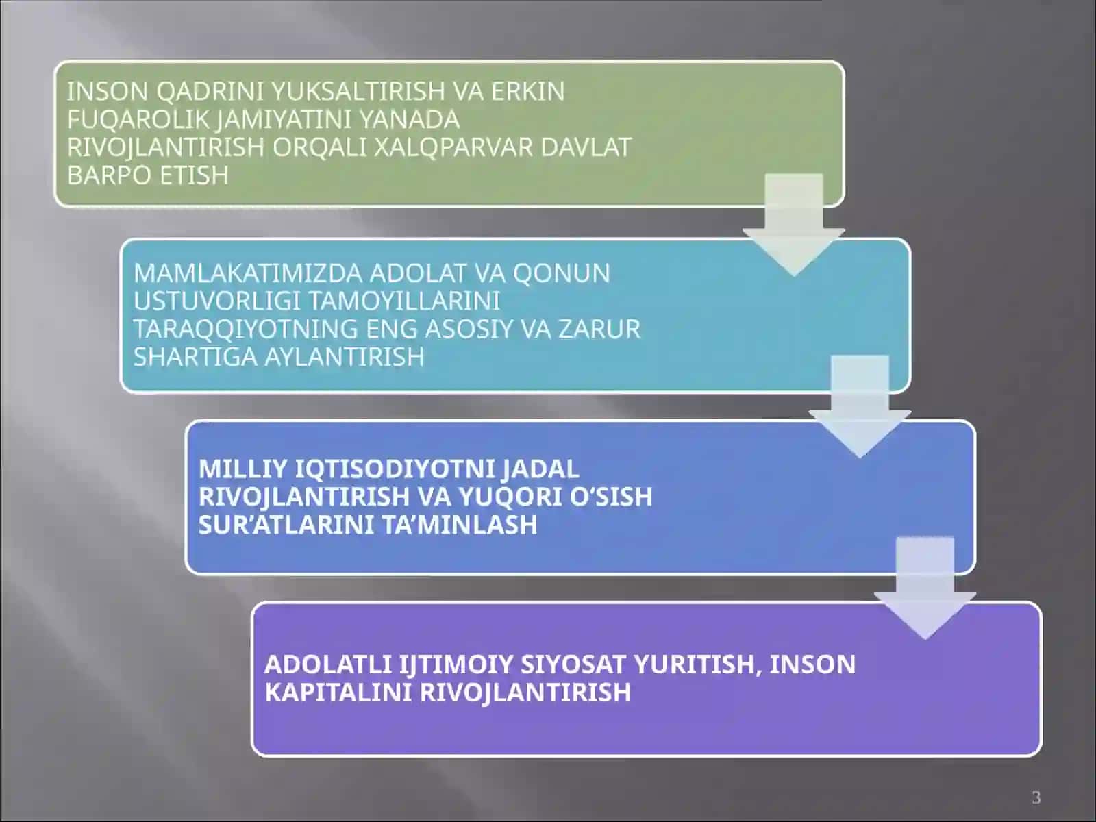 Falsafaning mohiyati va jamiyat taraqqiyotidagi ahamiyati 3