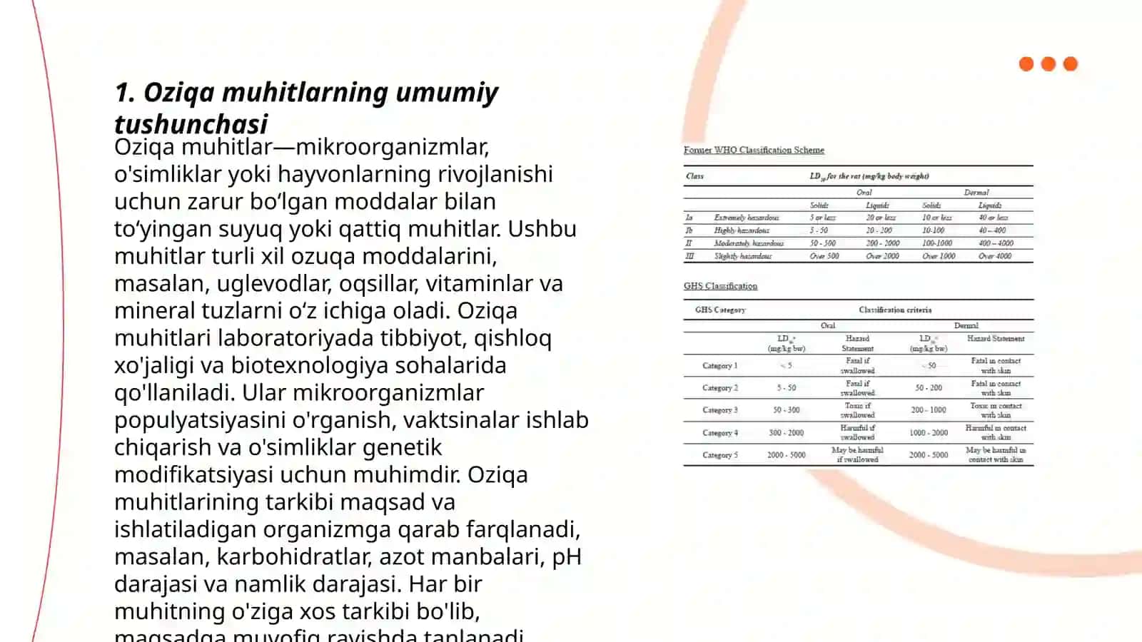 Oziqa muhitlar, ularning tasnifi 3