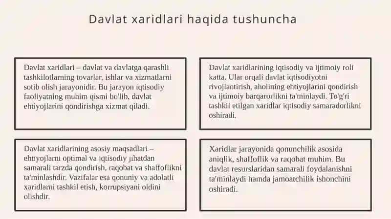 Davlat xaridlari 3
