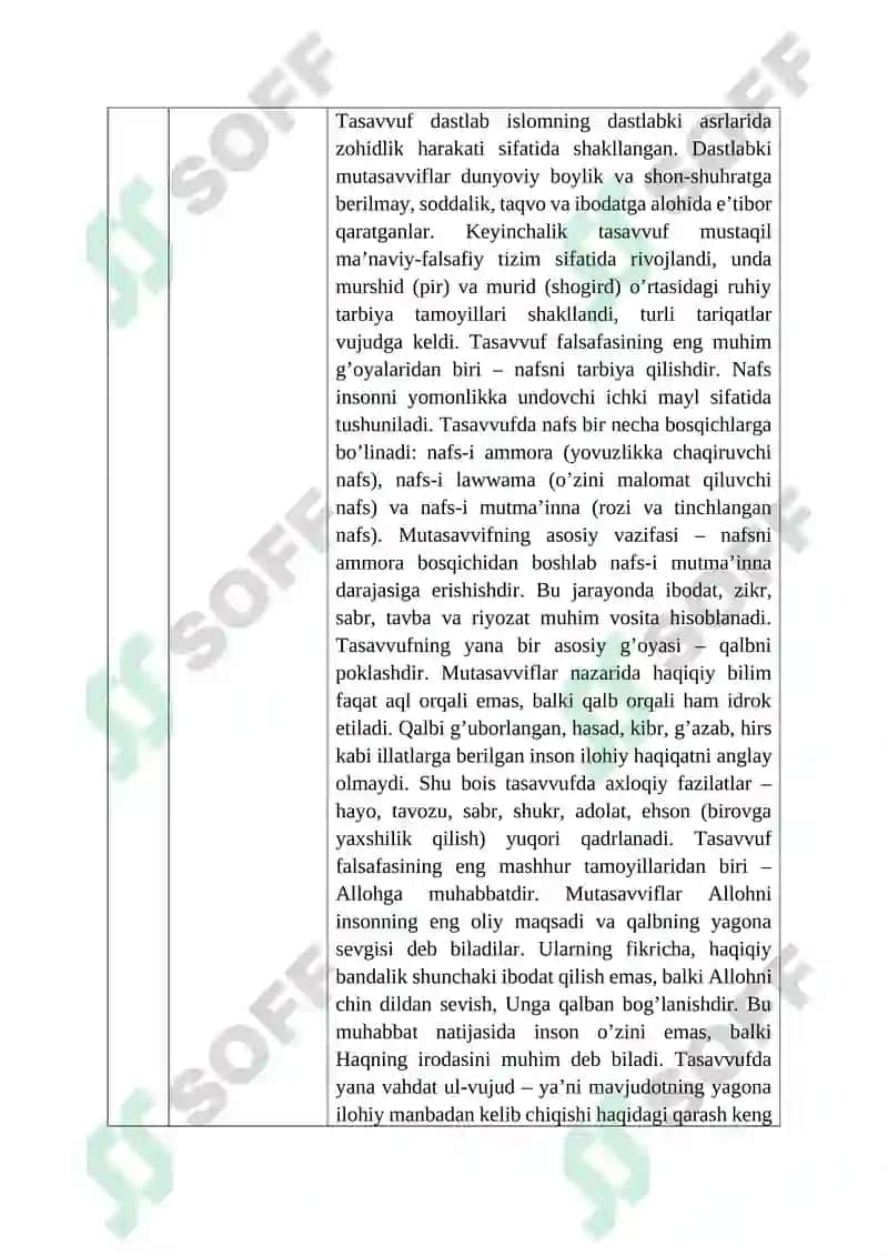 Falsafa fanidan topshiriq 3