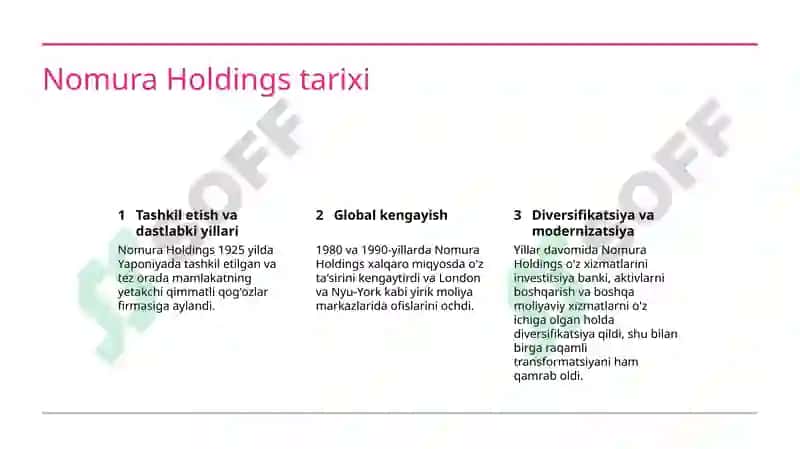 Nomura Holdings 3