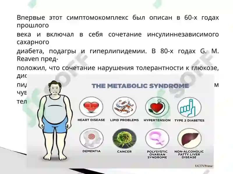 Метаболический синдром 3