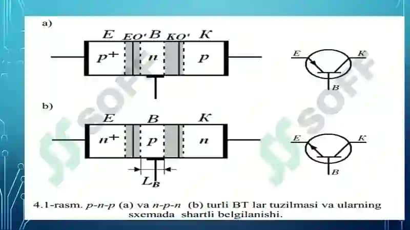 BIPOLAR TRANZISTORLAR 3