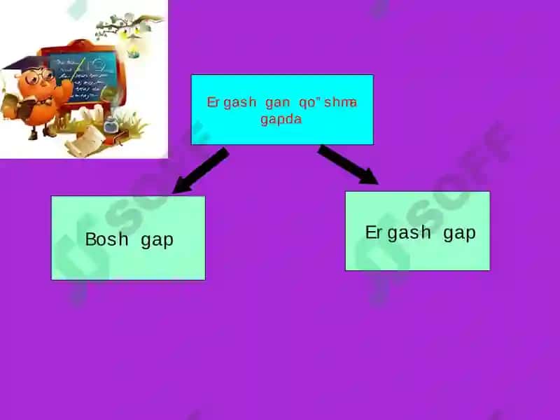 Ergash gapliqo’shma gap 3