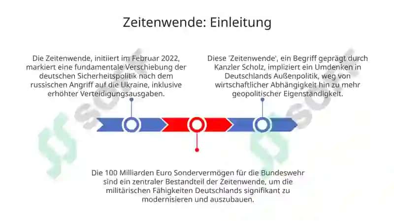 DieUhrzeiten 3