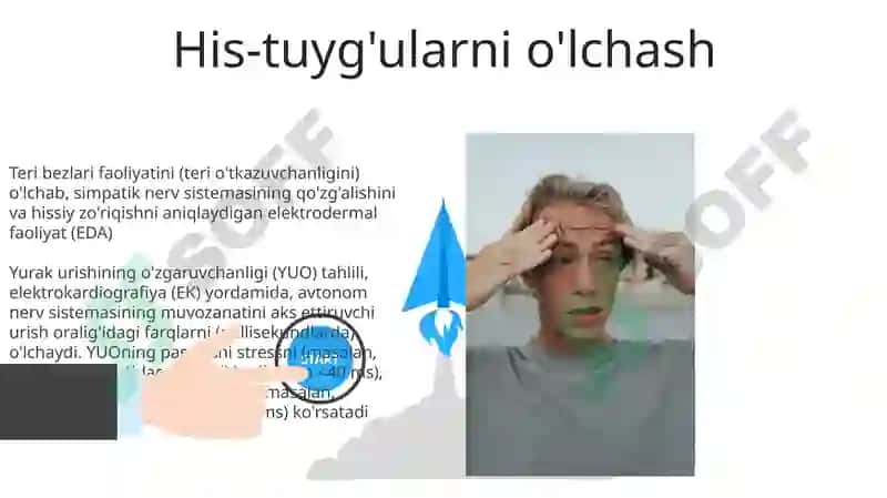 Emotsional xolatlar 3