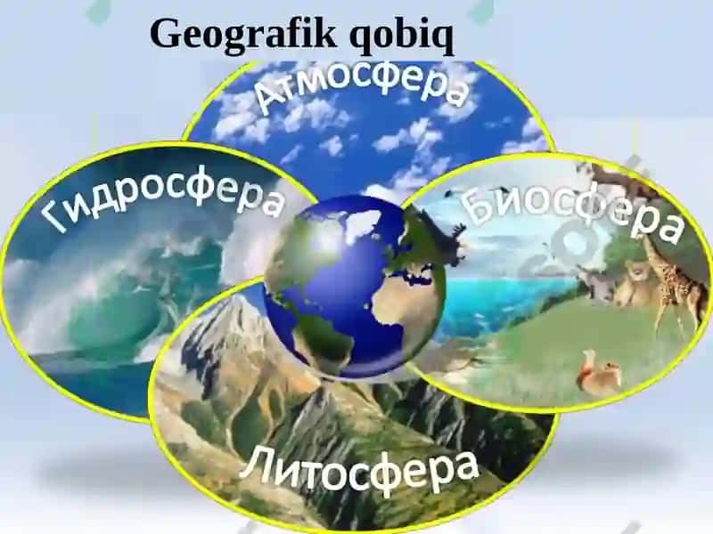 Geografik qobiq 3