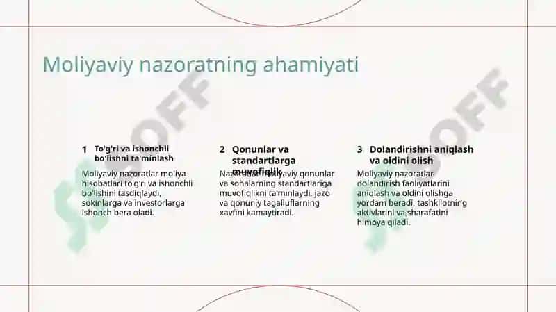 Moliyaviy nazorat 3