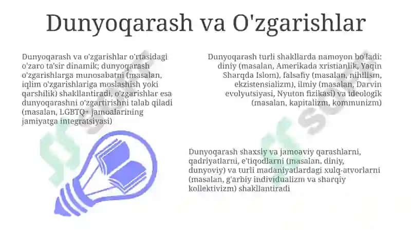 Dunyoqarash va O'zgarishlar 3