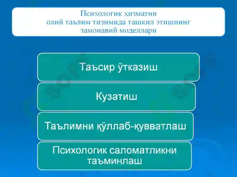 Психологик ҳизмат 3
