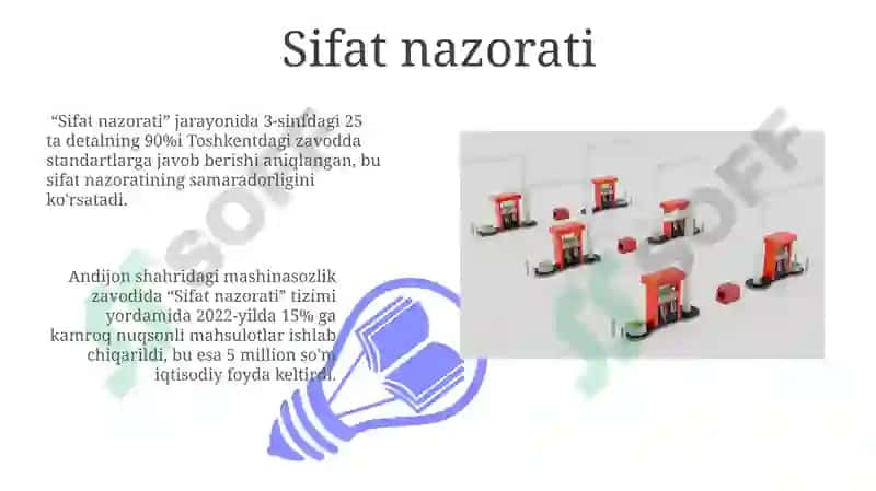Sifat nazorati 3