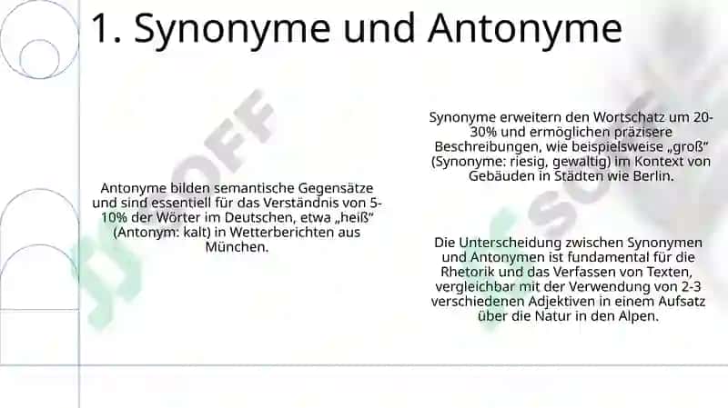 Neue Wörter demonstrieren 3