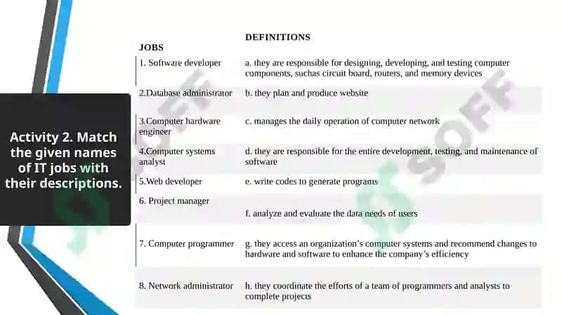 IT Jobs Description 3