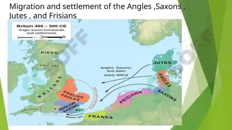 Classification of Germanic tribes 3
