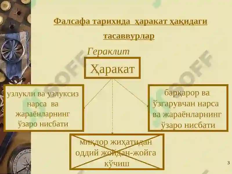 Ривожланиш назарияси 3