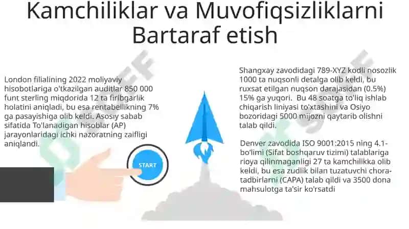 Auditda sifat nazorati muhimligi 3