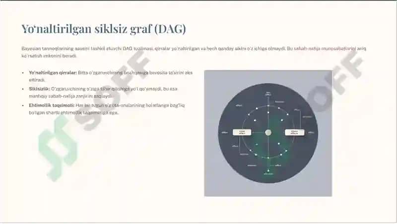 Grafik-modellar-Bayesian-Networks-asoslari 3