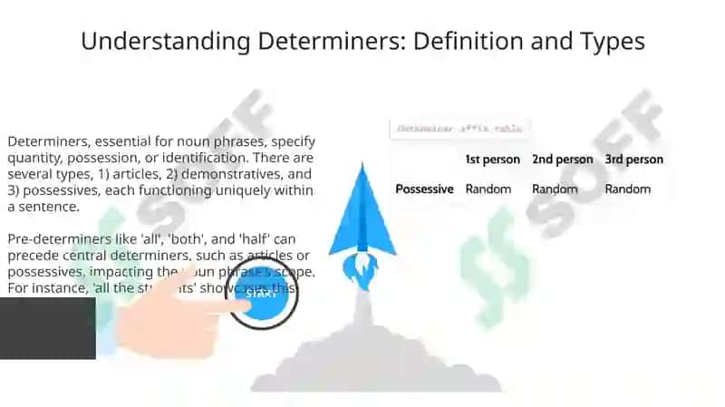 Determiners 3
