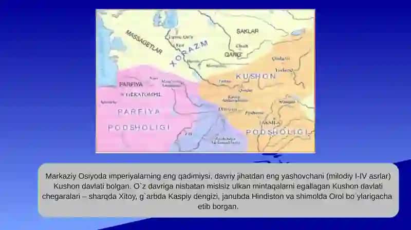 Kushon podsholigi 3