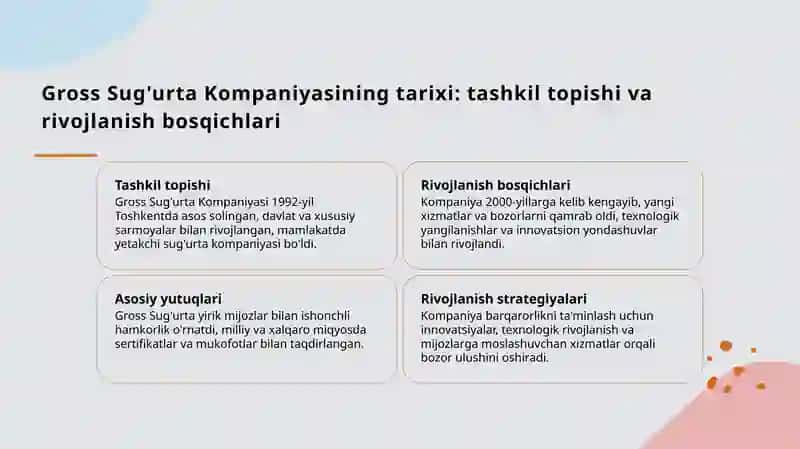 Gross Sug'urta Kompaniyasi 3