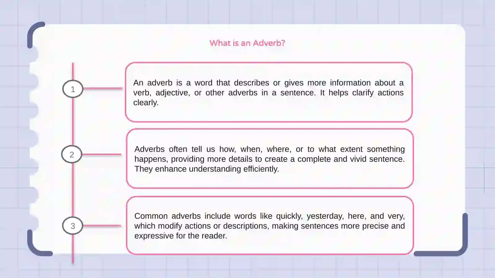 Adverb 3