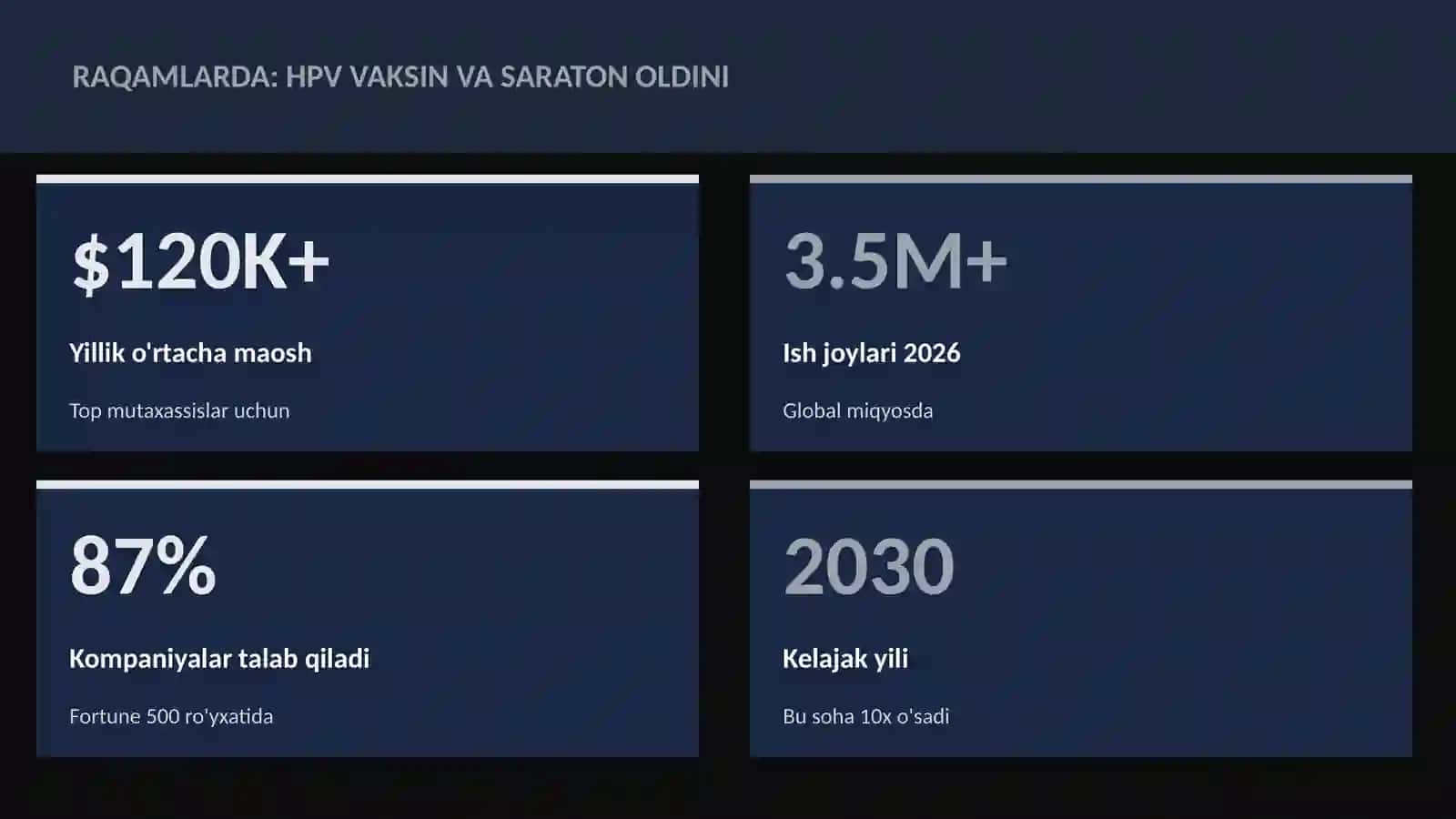 HPV vaksin va saraton oldini 3