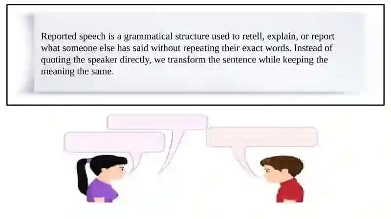 Reported Speech: Questions & Commands 3