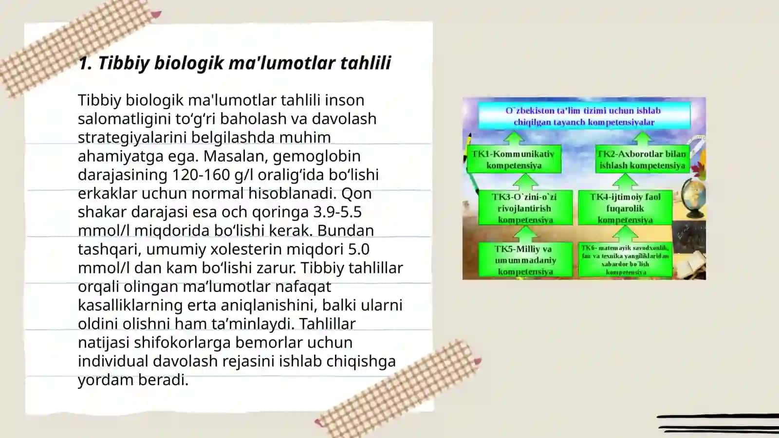 Tibbiy biologik masalani yechish misolida maʼlumotlarni tashkil qilish va kiritish 3