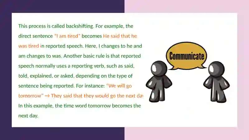 REPORTED SPEECH 3