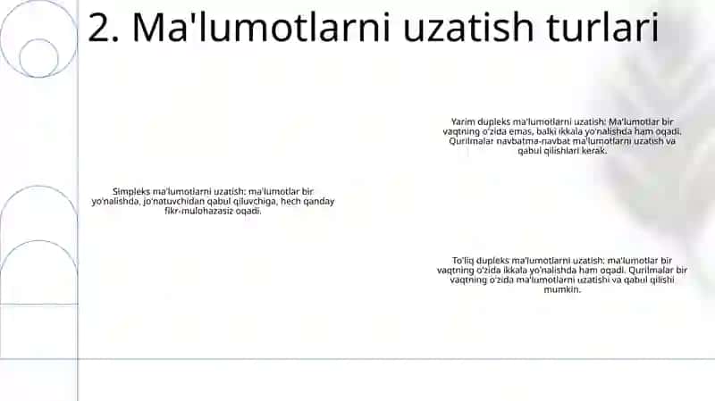 Ma'Lumotlarni Uzatish 3
