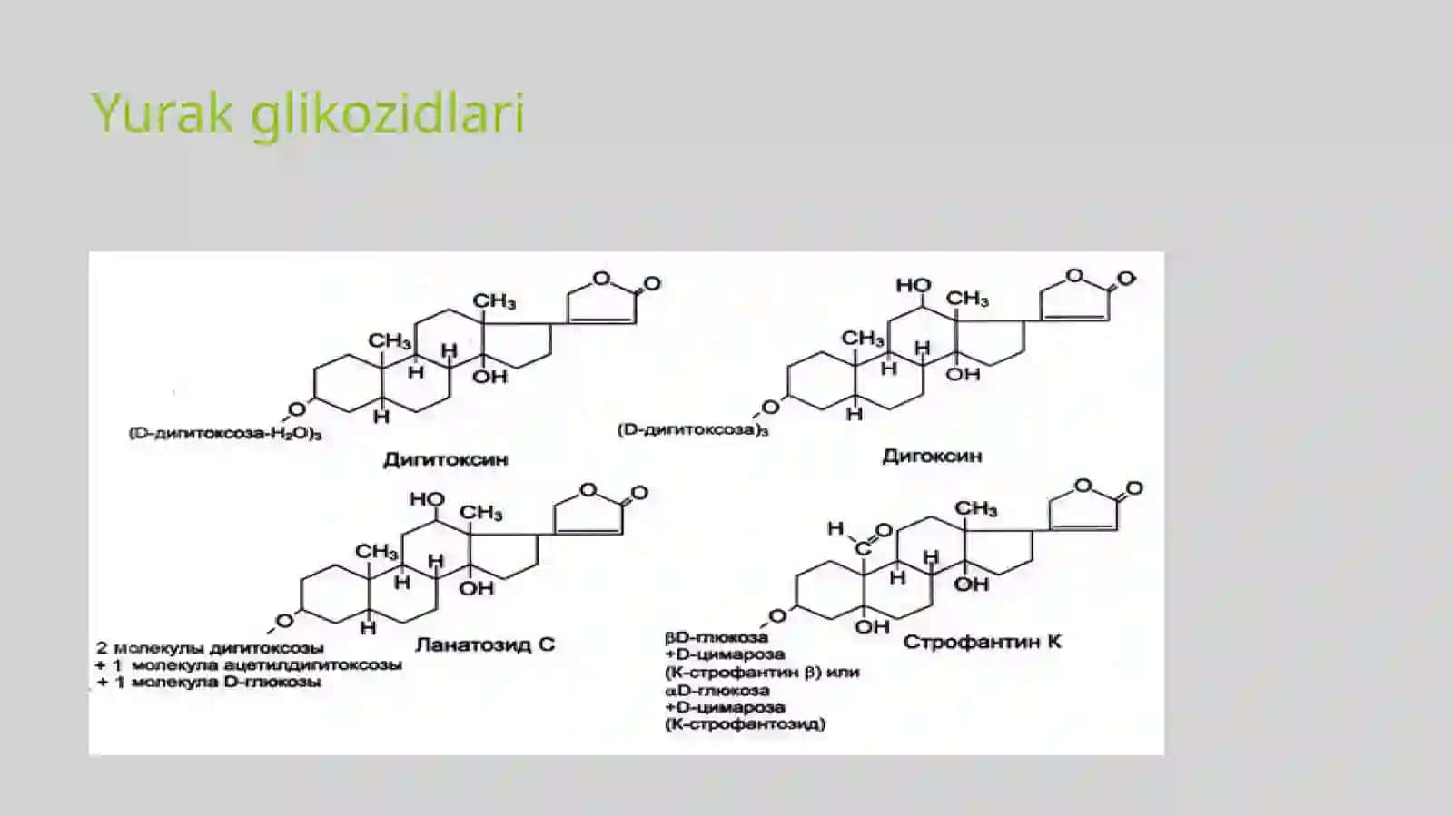 Kardiotonik vositalar 3