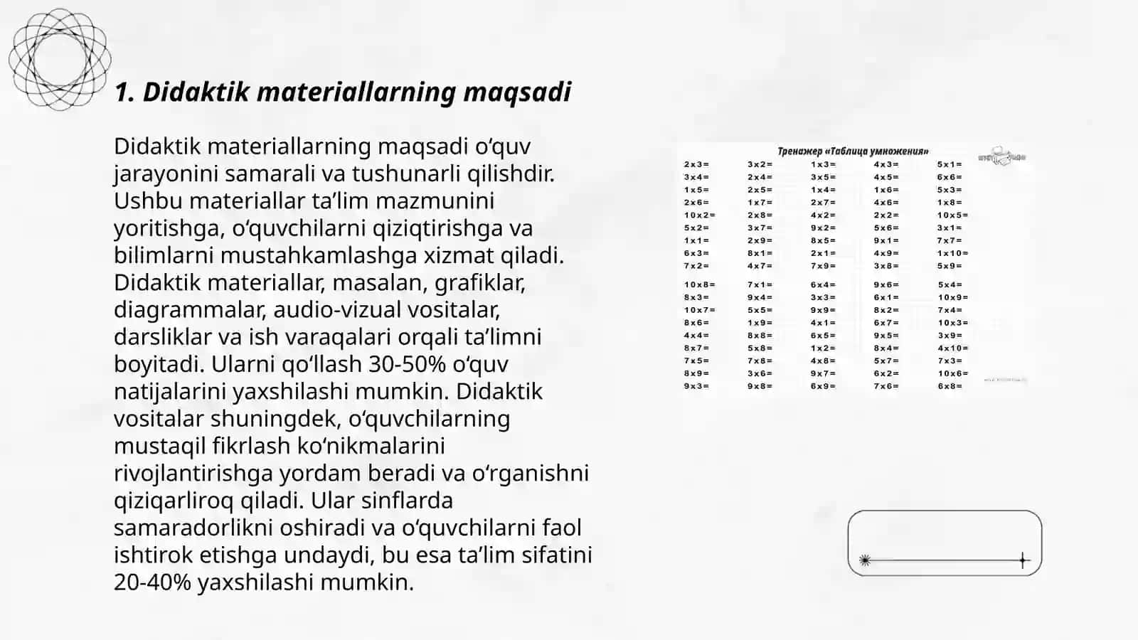 TAQDIMOTI O'quv mashg'ulotlar uchun didaktik ishlanmalar tayyorlashga qo'yiladigan talablar 3