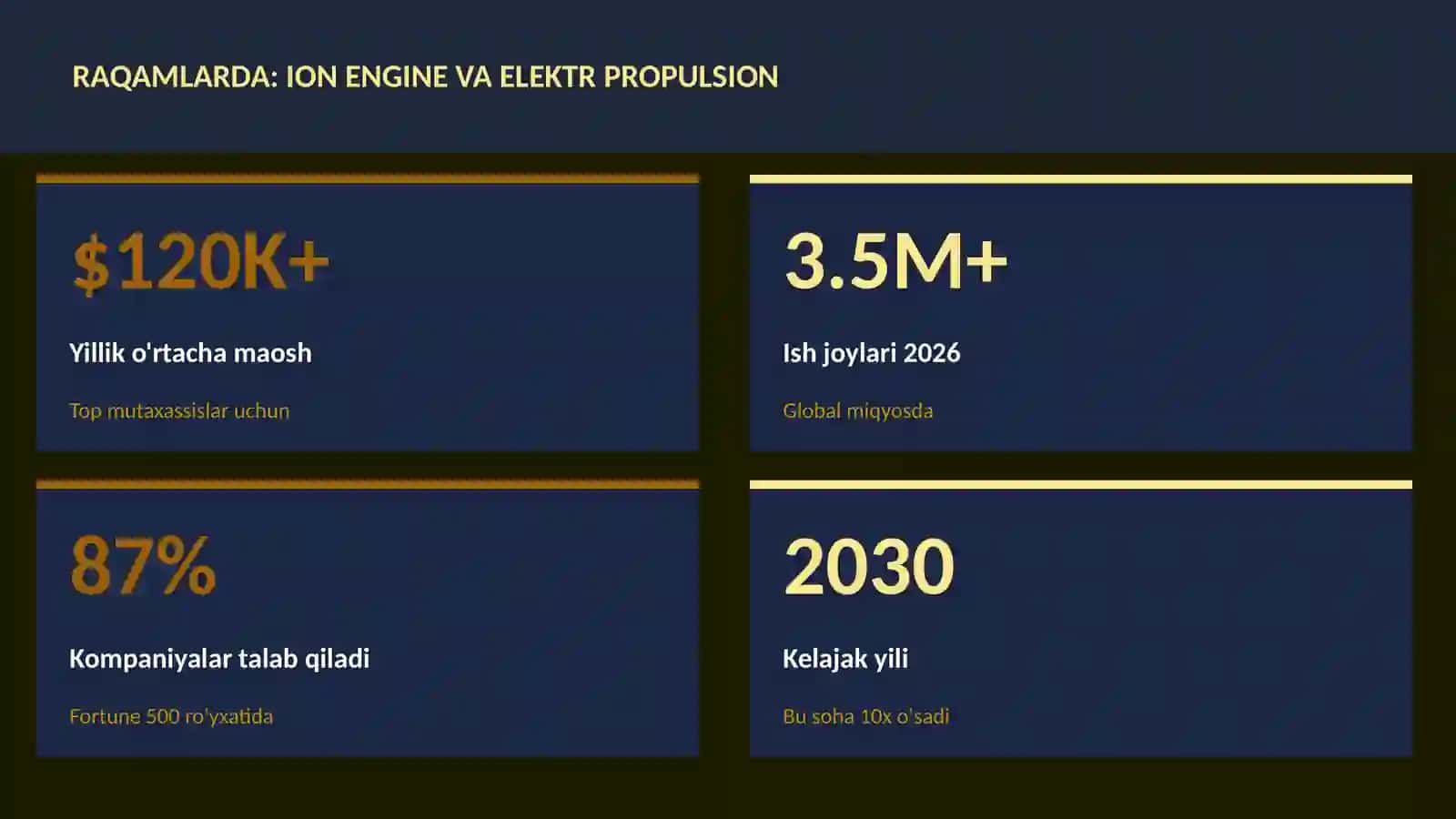 Ion engine va elektr propulsion 3