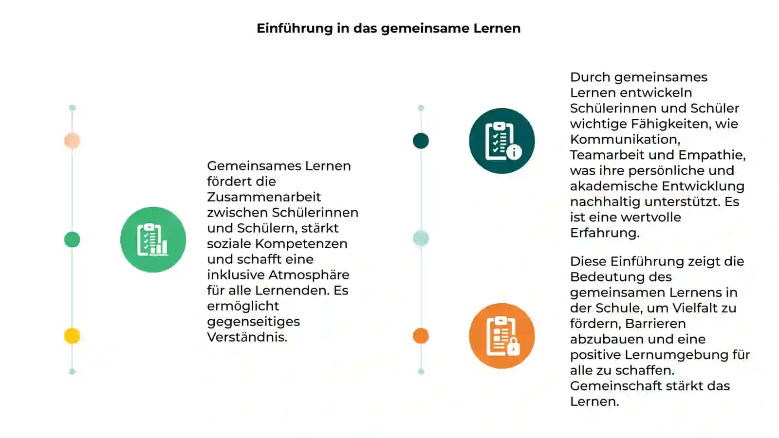Mit und voneinander Lernen 3