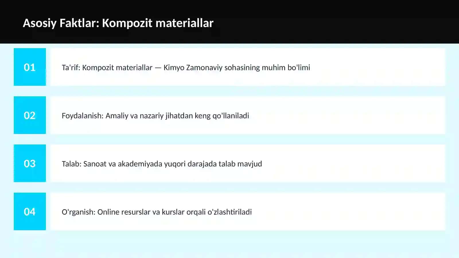 FAN | KIMYO ZAMONAVIY 3