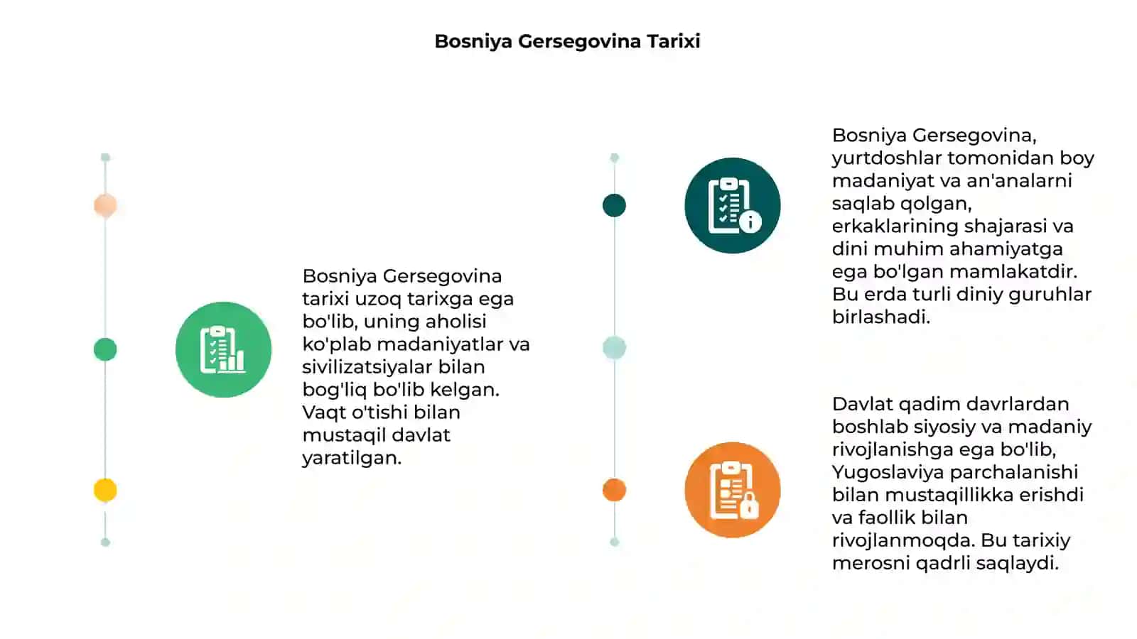 Bosniya Gersegovina Tarixi 3