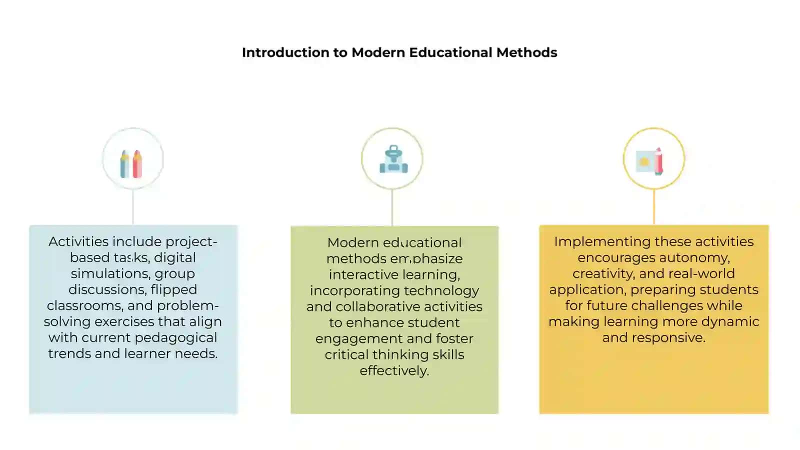Modern Educational Methods Activities 3