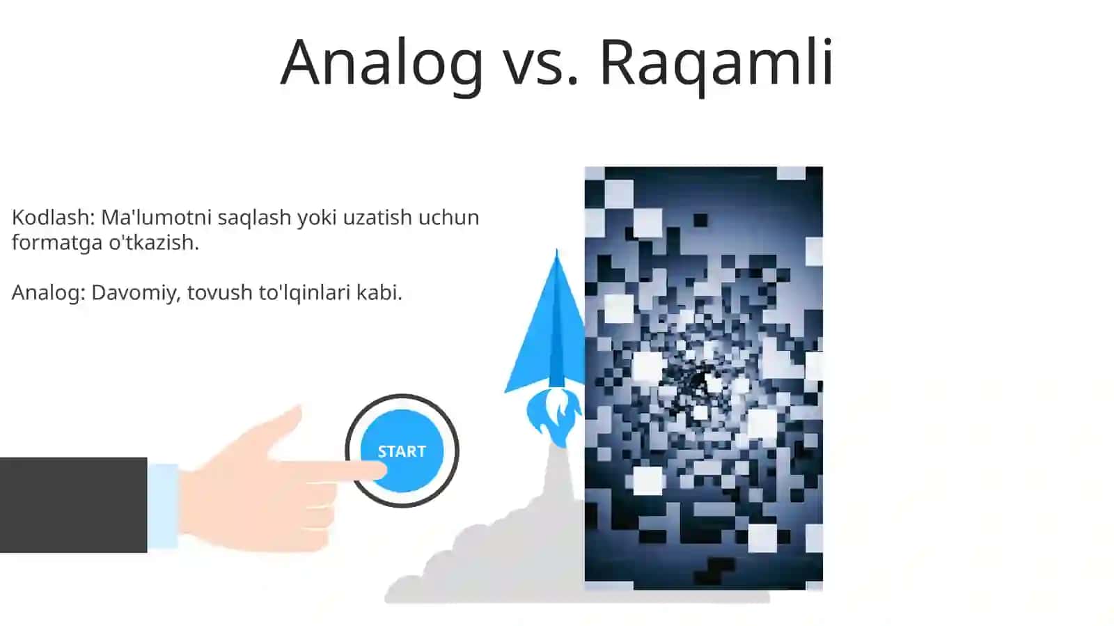 Kodlash Usullari 3