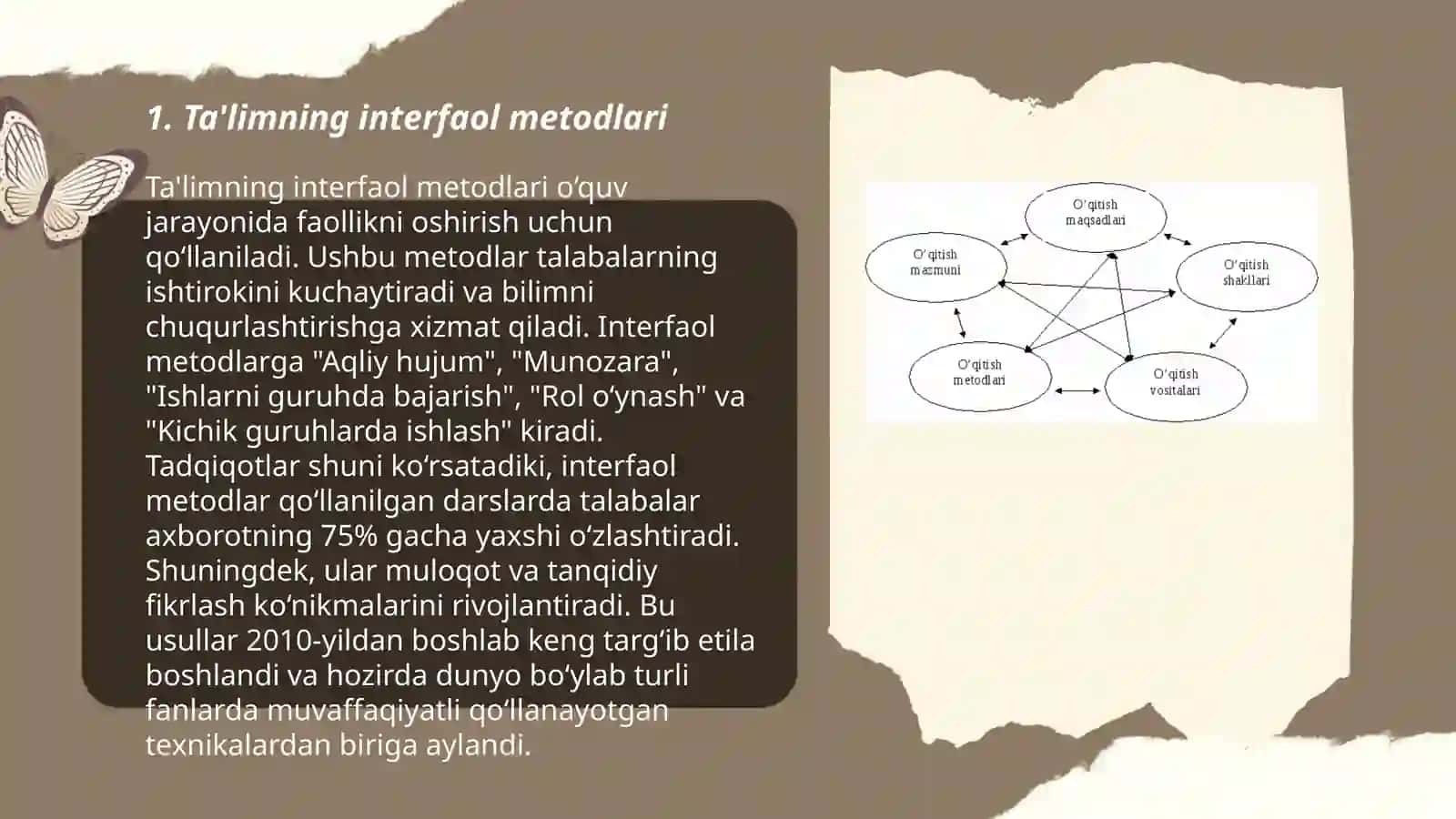Ta'limning interfaol metodlari 3