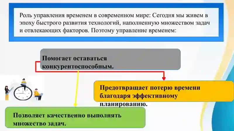 Организация времени 3